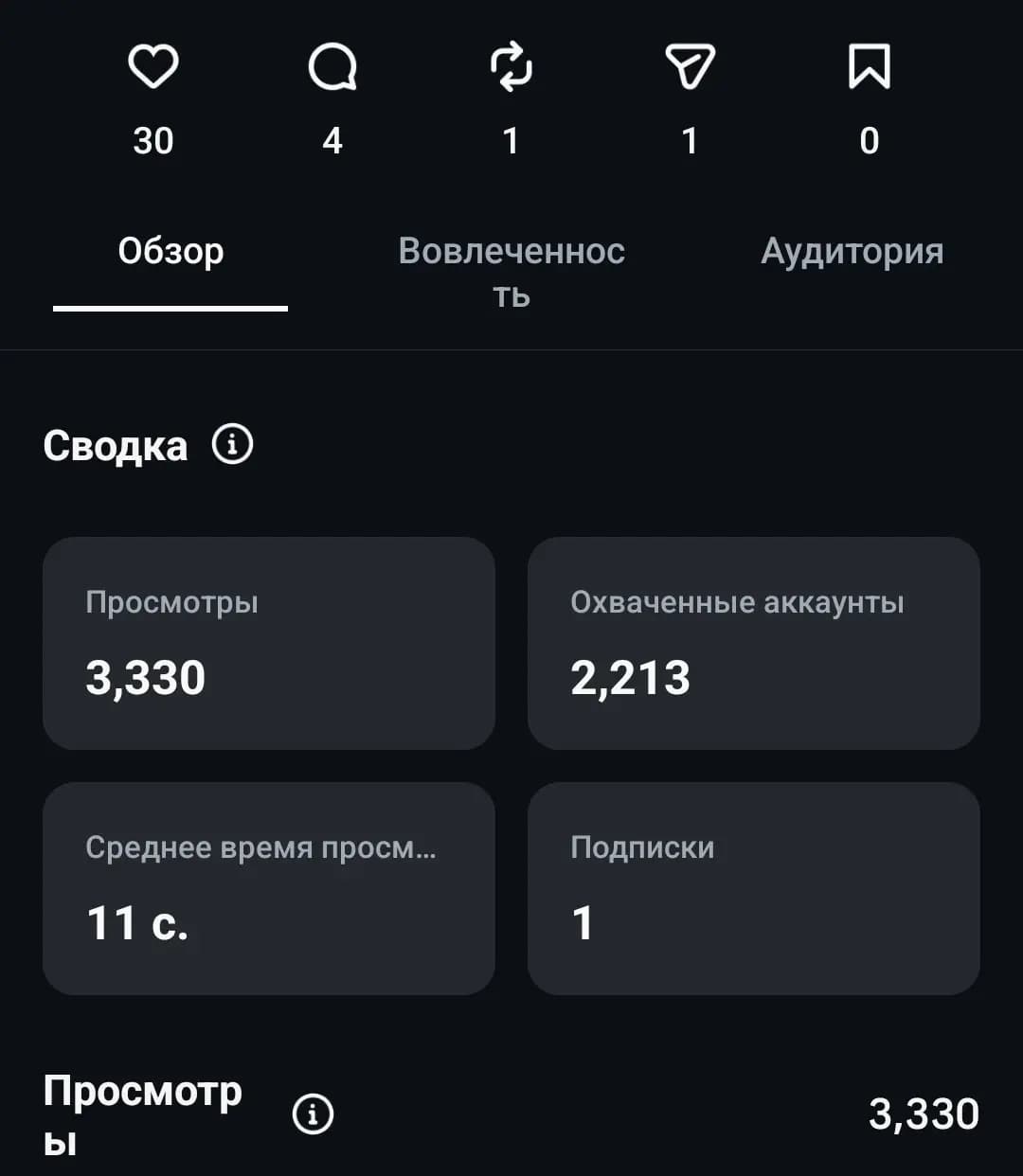 Даргавс ставит рекорды: 3300+ просмотров и старт активной записи на ЛЕТО 2026