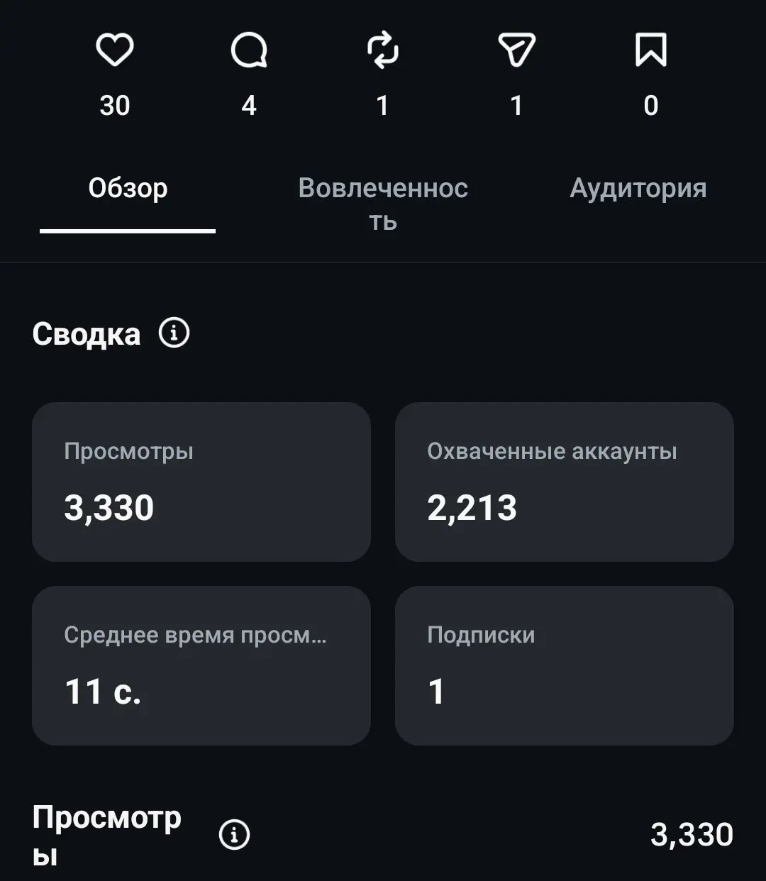 Даргавс ставит рекорды: 3300+ просмотров и старт активной записи на ЛЕТО 2026